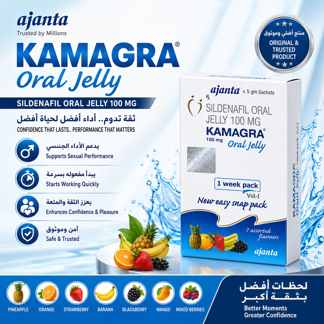 Kamagra Gel